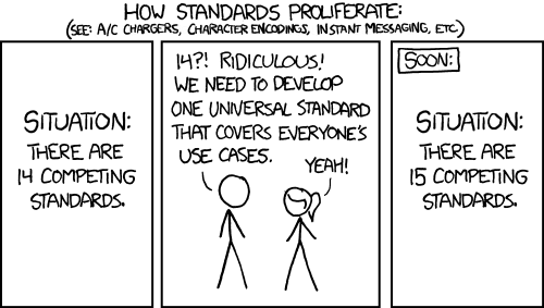 XKCD cartoon about competing standards